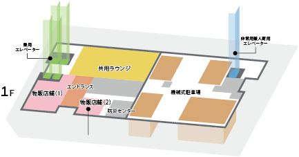 本物件の特徴3